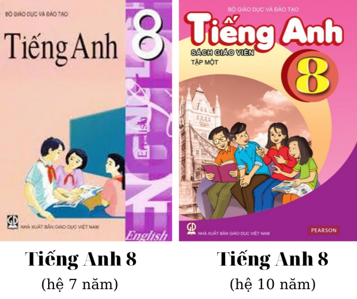 Kiến Thức Anh Văn Lớp 8: Hướng Dẫn Chi Tiết Và Bài Tập Thực Hành