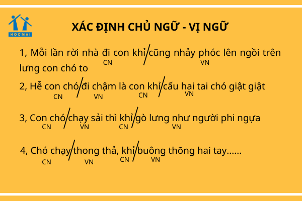 Câu đơn là gì? Tìm hiểu chi tiết về cấu trúc và cách sử dụng