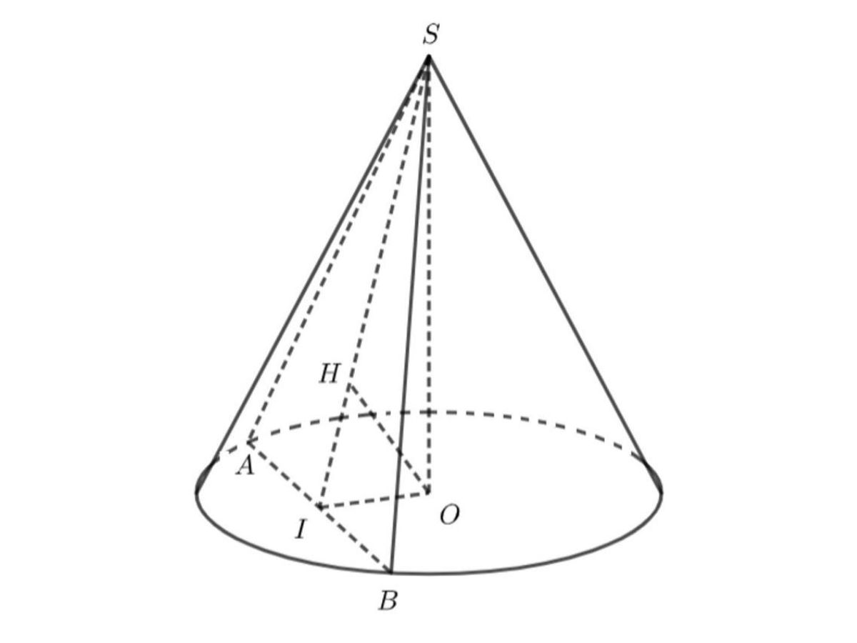 Hình nón là gì Cách tính diện tích và thể tích hình nón  HOCMAI