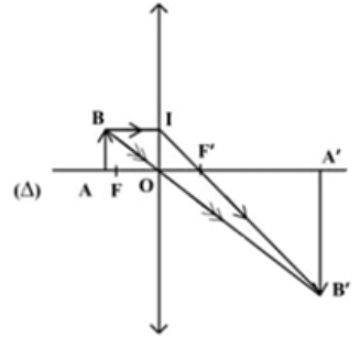 bai-tap-quang-hinh-hoc-12