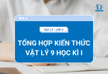 tong-hop-kien-thuc-vat-ly-9-hoc-ki-i