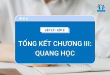 tong-ket-chuong-iii-quang-hoc