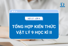 tong-ket-kien-thuc-vat-ly-9-hoc-ki-ii