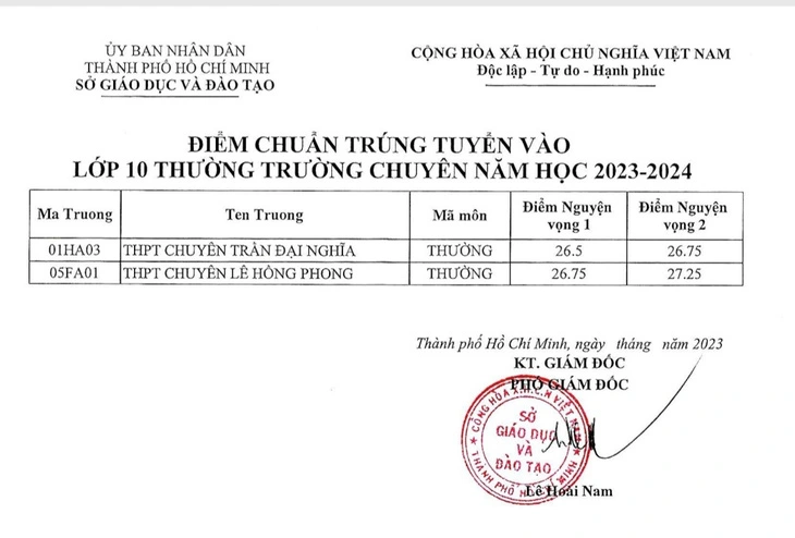 diem-chuan-vao-lop-10-nam-2023-tphcm-truong-chuyen-3